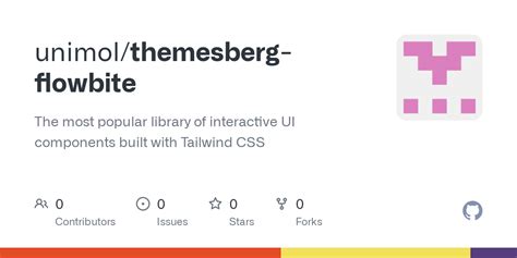 unimol github.